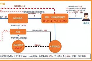 Fisher đề nghị Ham: Cách tấn công tốt nhất để nâng cao hiệu quả phòng thủ là chuyển đổi.